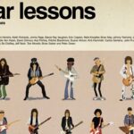 guitar lessons master class750
